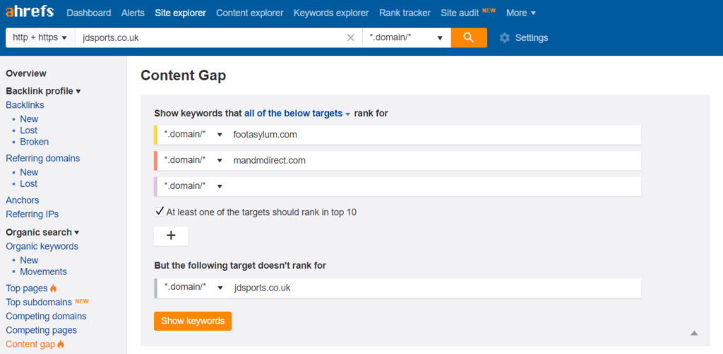 Ahrefs Competitor Analysis