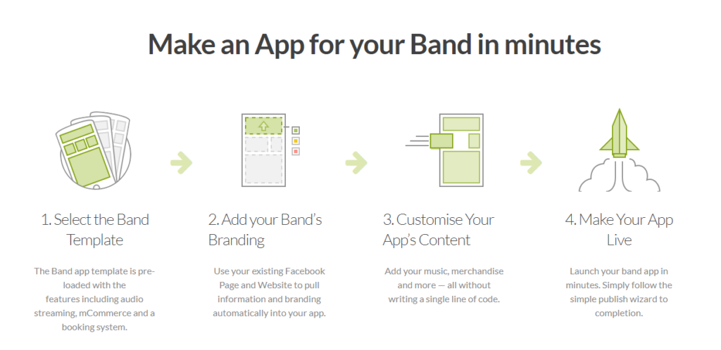 Make an App for Your Band