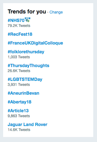 NHS 70th Birthday Trending on Twitter