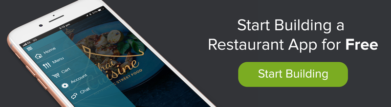 Restaurant Apps Banner